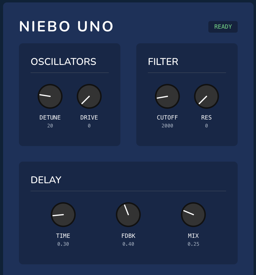 NIEBO UN-0 Synth